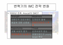 [마케팅] 애니콜 Anycall 마케팅사례-9