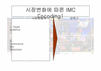 [마케팅] 애니콜 Anycall 마케팅사례-13