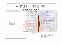 [마케팅] 애니콜 Anycall 마케팅사례-14