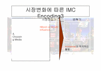 [마케팅] 애니콜 Anycall 마케팅사례-15