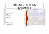 [마케팅] 애니콜 Anycall 마케팅사례-16