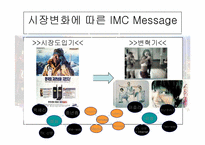 [마케팅] 애니콜 Anycall 마케팅사례-17