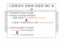 [마케팅] 애니콜 Anycall 마케팅사례-20