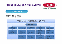 [서비스운영관리] 헤이즐 패밀리 레스토랑 사례 분석(경쟁사 VIPS T.G.I. Fridays를 비교분석)-13