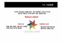[서비스경영론] 에버랜드의 서비스 기업사례 분석-7