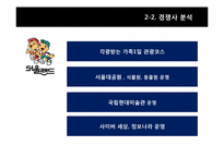 [서비스경영론] 에버랜드의 서비스 기업사례 분석-10