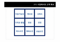 [서비스경영론] 에버랜드의 서비스 기업사례 분석-20