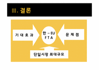 [세계경제의이해] 한-EU FTA 체결의 의의와 문제점-20