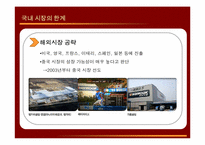 [경영원론] 한국타이어의 경영전략 사례 분석-8