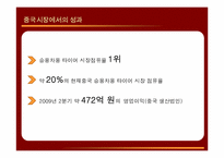 [경영원론] 한국타이어의 경영전략 사례 분석-14