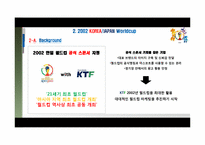 [광고홍보] KTF의 월드컵 마케팅 사례 분석-10