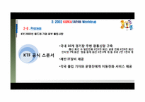 [광고홍보] KTF의 월드컵 마케팅 사례 분석-13