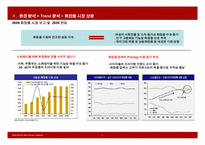 [경영전략][사업제안서] 아모레퍼시픽 ‘Beauty & Health’ 신사업 아이디어 제안-7