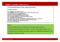 [경영전략][사업제안서] 아모레퍼시픽 ‘Beauty & Health’ 신사업 아이디어 제안-10