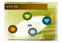 [생산기술경영] RFID(Radio Frequency IDentification)기술의 개념과 파급효과-10