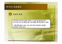 [생산기술경영] RFID(Radio Frequency IDentification)기술의 개념과 파급효과-13