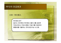 [생산기술경영] RFID(Radio Frequency IDentification)기술의 개념과 파급효과-15
