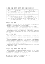 [사회학] 세계먹거리 체계의 문제와 대안-8