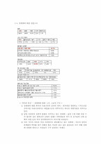 [성심리와성건강] 성매매와 포르노그라피에 관한 고찰-4