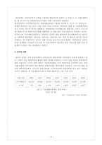 [사회복지정책론] 국민 기초생활 복지 제도-9