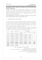 [사회복지정책론] 국민 기초생활 복지 제도-12