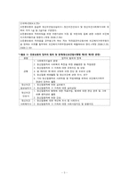 [사회복지법제] 정신보건법-5