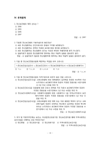 [사회복지법제] 정신보건법-18