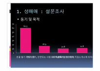 [성심리와성건강] 성매매와 포르노그라피에 관한 고찰-9