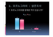 [성심리와성건강] 성매매와 포르노그라피에 관한 고찰-19