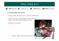 [성격심리학] 유형에 따른 남성 분류와 그에 맞는 대응 방안-7