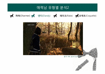 [성격심리학] 유형에 따른 남성 분류와 그에 맞는 대응 방안-8