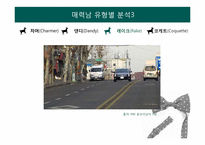 [성격심리학] 유형에 따른 남성 분류와 그에 맞는 대응 방안-11