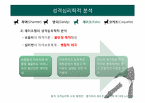 [성격심리학] 유형에 따른 남성 분류와 그에 맞는 대응 방안-12