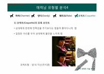 [성격심리학] 유형에 따른 남성 분류와 그에 맞는 대응 방안-13