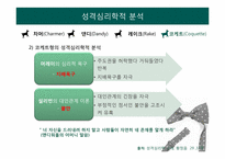 [성격심리학] 유형에 따른 남성 분류와 그에 맞는 대응 방안-15