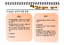 [보험학원론] 보험의 종류와 보험료 산정-8