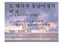 [동남아정치의이해] 태국 국왕의 카리스마적 리더십-10