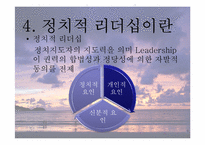 [동남아정치의이해] 태국 국왕의 카리스마적 리더십-15