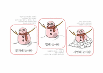 [결혼과가족] 단대별 이상형에 대한 편견과 진실-3