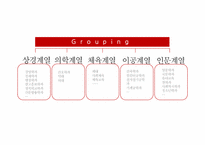 [결혼과가족] 단대별 이상형에 대한 편견과 진실-8