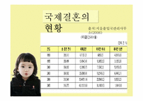 [성과문학] 국제결혼에 관한 고찰-6