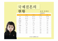 [성과문학] 국제결혼에 관한 고찰-7
