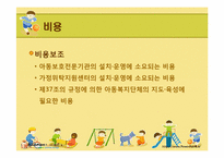 [사회복지법제론] 아동복지법-18
