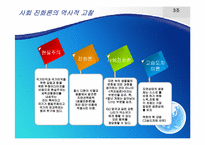 [국제관계이론] 고슴도치 이론과 북핵 문제-3
