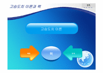 [국제관계이론] 고슴도치 이론과 북핵 문제-6