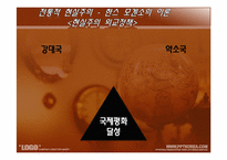 [국제관계이론] 현실주의의 이해-8