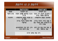 [국제관계이론] 현실주의의 이해-14