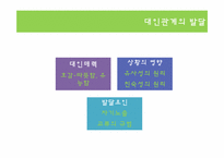 [사회문화심리학] 대인관계와 사랑-11