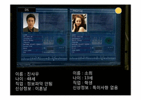 [사회복지] 윤리적 딜레마 사례분석-7