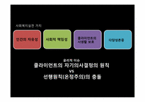 [사회복지] 윤리적 딜레마 사례분석-16
